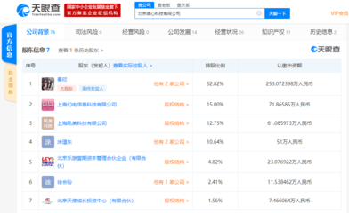 B站入股畫師約稿平臺“米畫師” 持股15%成第二大股東